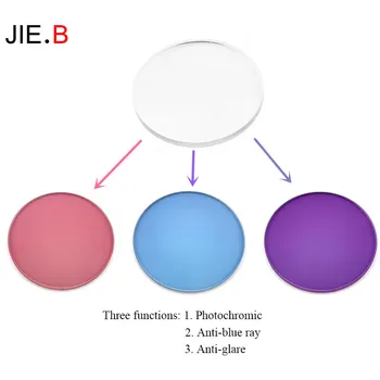 JIE.B1.56 Показатель преломления Асферическая Линза с Защитой от синего света, Переходная Цветная линза, Линза с одним зрением, Летняя Близорукость с изменением цвета